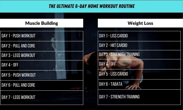 How to Create a 6-Month Fitness Plan and Stick to It