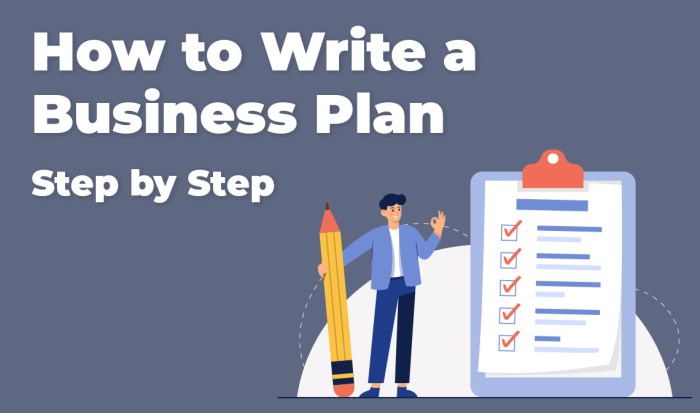 Plan business write sample proposal planning example writing help outline do paper me research slideshare essay executive summary exec archivejournal