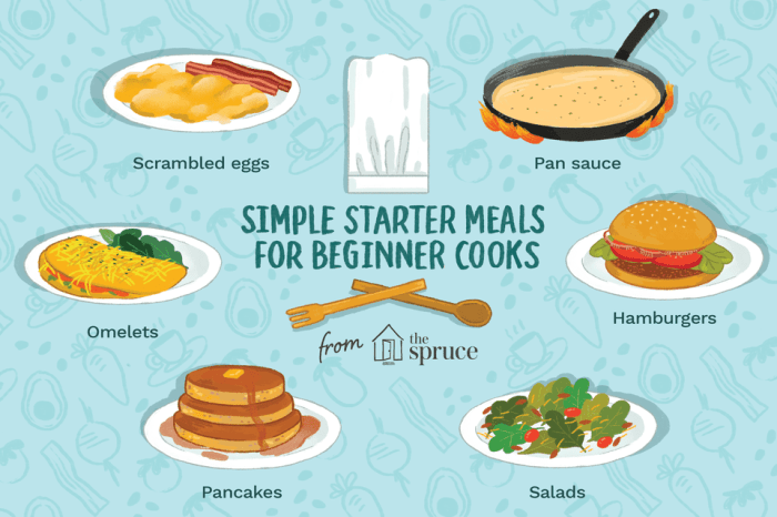 How to Cook: 20 Easy Recipes for Beginners