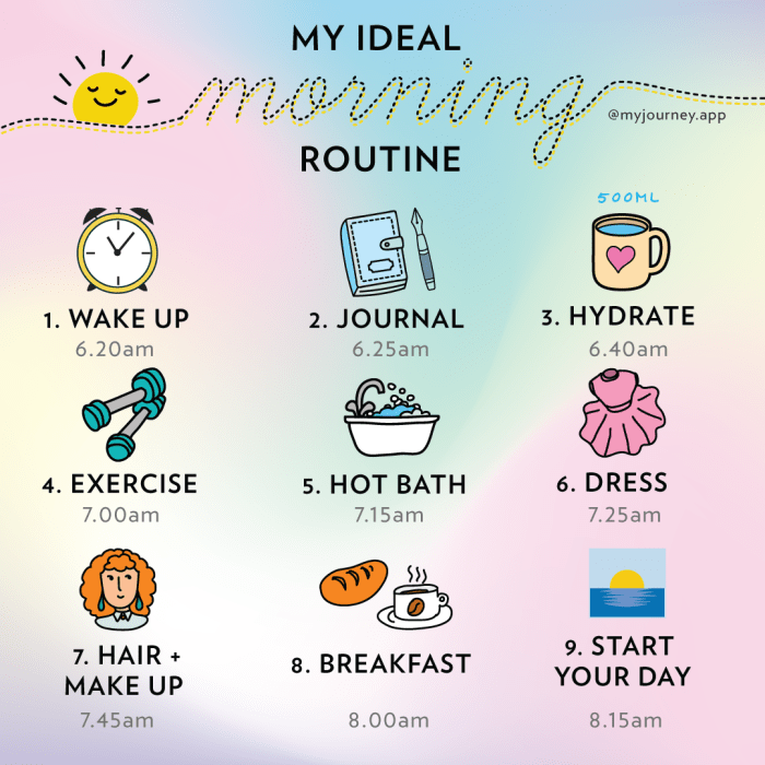 Routine productivity positivity