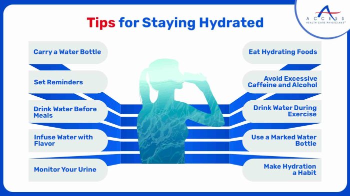 Hydrated staying dehydration