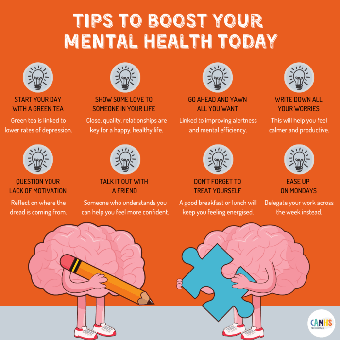 Mental health tips good posters develop awareness brain education ways physical motivational believeperform week psychology can infographics people choose board