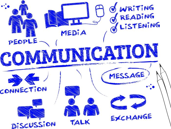 Communicate effectively communication mastering tips Communicate effectively communication mastering tips