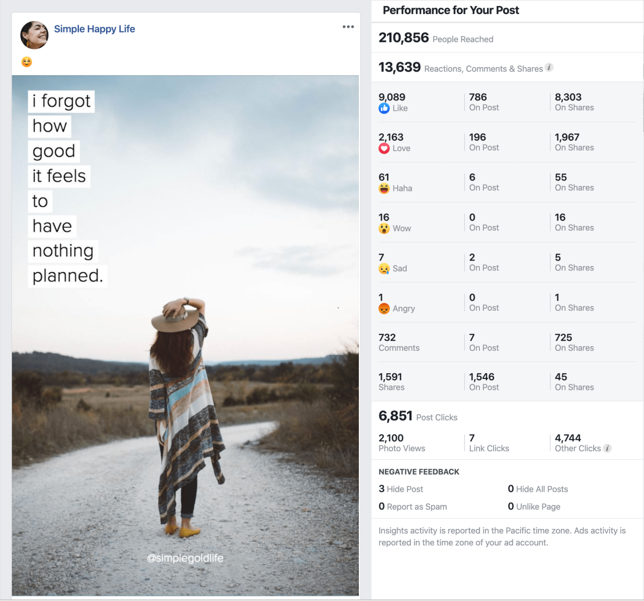 How to Grow Your Facebook Page in 14 Days