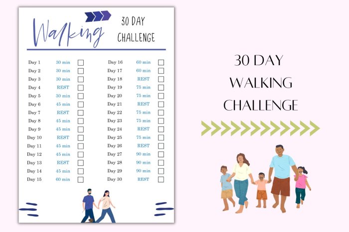 Ebook write step making epic days make anyone why would want launch