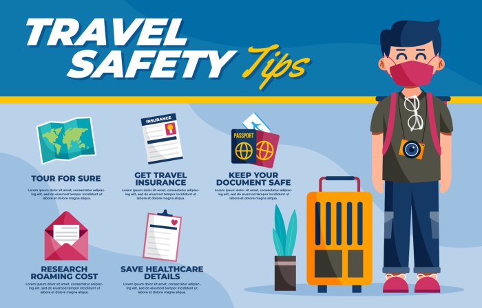 Safety tips travel traveling top safe traveller infographic travellers solo share female know should travelers infographics take types transportation