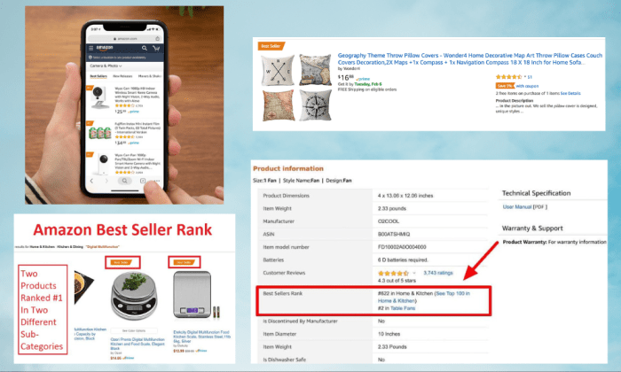 How to Sell Your Product on Amazon in 7 Days