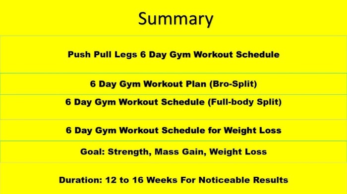 How to Create a 6-Month Fitness Plan and Stick to It