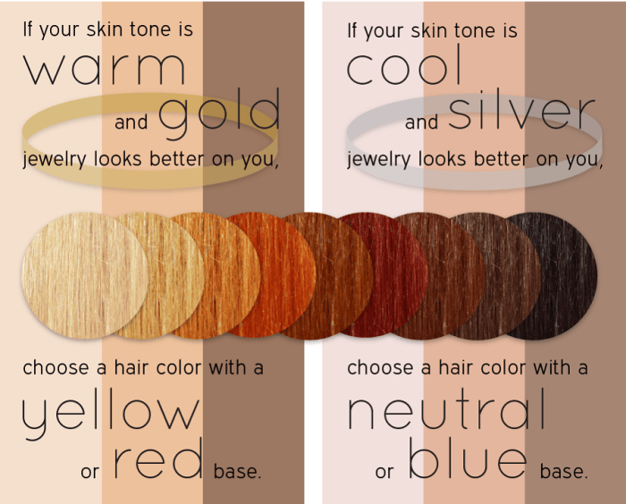 How to Choose the Right Colors for Your Skin Tone: 7 Color Analysis Tips
