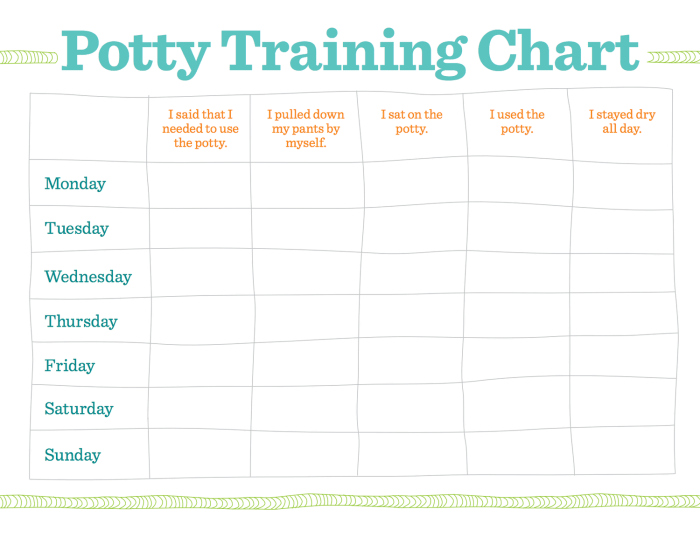 How to Potty Train a Toddler: 7 Effective Methods for Potty Training Success