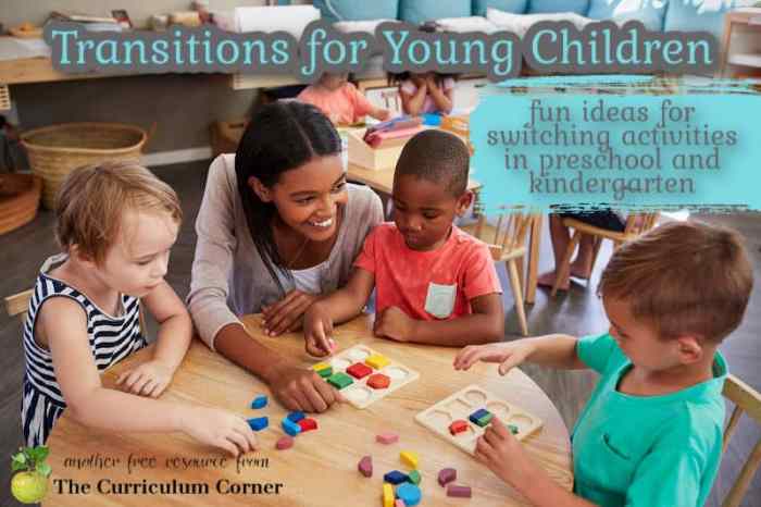 Kindergarten checklist prepare child readiness preschool learning preparation before activities prep school know teacher use starting choose board