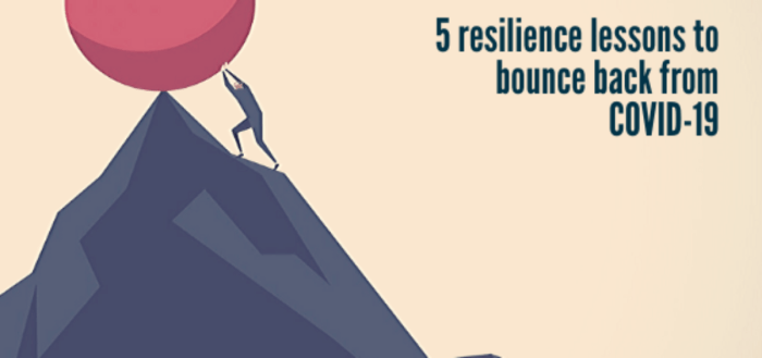 Back bounce bouncing quotes leadership resilience backs set ineffective quotesgram fire service