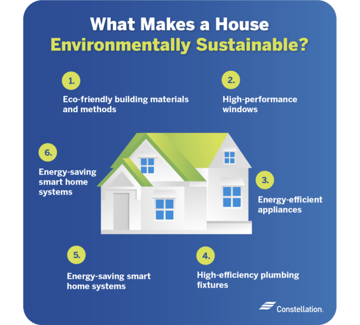 Rumah decor gelap ruangan menerangi menciptakan bebas penyakit sehat decoration hal sederhana style hadleycourt